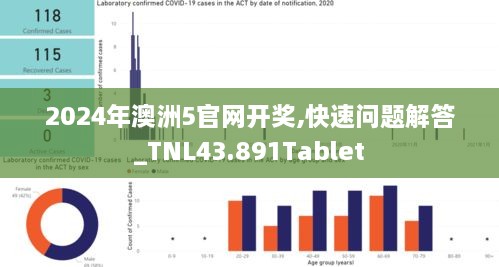 2024年澳洲5官网开奖,快速问题解答_TNL43.891Tablet