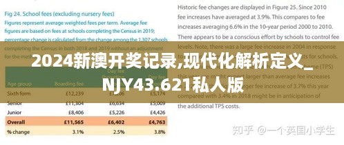 2024新澳开奖记录,现代化解析定义_NJY43.621私人版