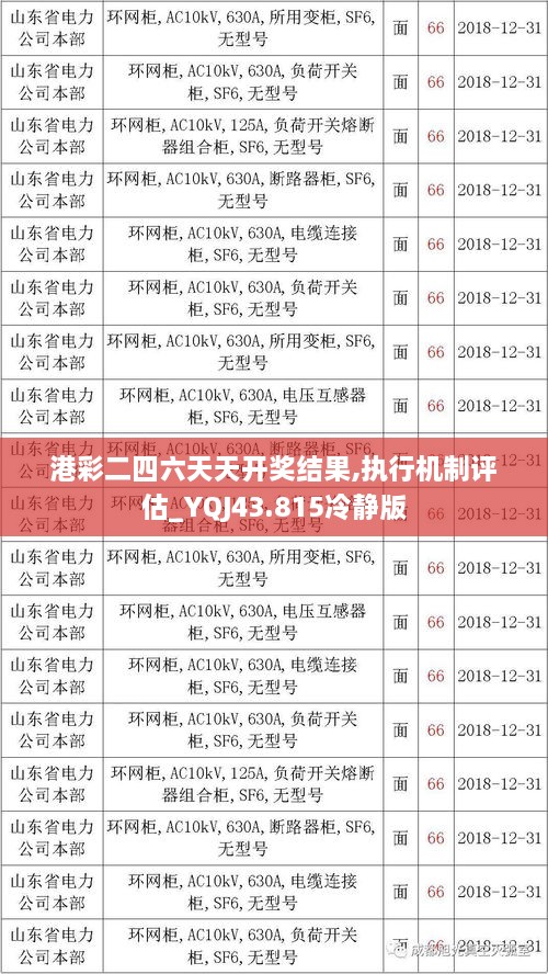 港彩二四六天天开奖结果,执行机制评估_YQJ43.815冷静版