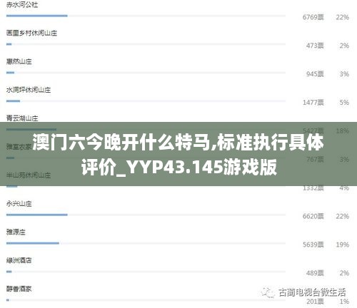 澳门六今晚开什么特马,标准执行具体评价_YYP43.145游戏版