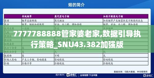 7777788888管家婆老家,数据引导执行策略_SNU43.382加强版