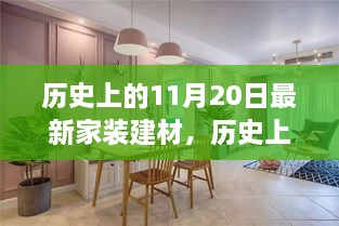 探寻最新家装建材时尚潮流与未来趋势，历史上的11月20日最新家装建材回顾与展望