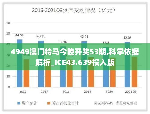 4949澳门特马今晚开奖53期,科学依据解析_ICE43.639投入版