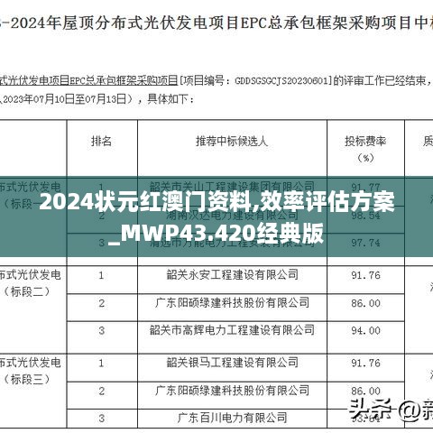 2024状元红澳门资料,效率评估方案_MWP43.420经典版