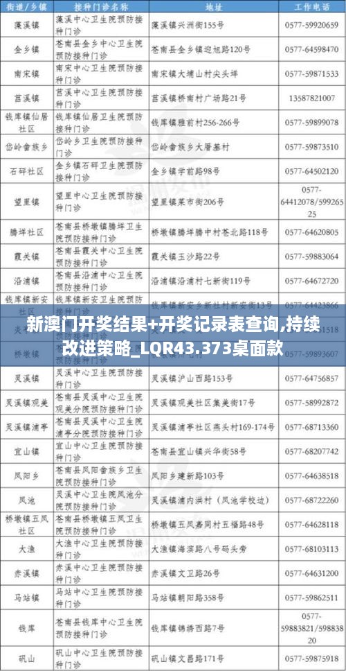 新澳门开奖结果+开奖记录表查询,持续改进策略_LQR43.373桌面款