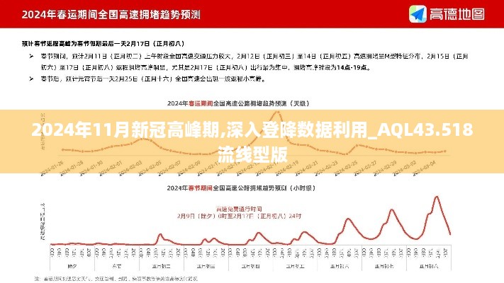 2024年11月新冠高峰期,深入登降数据利用_AQL43.518流线型版