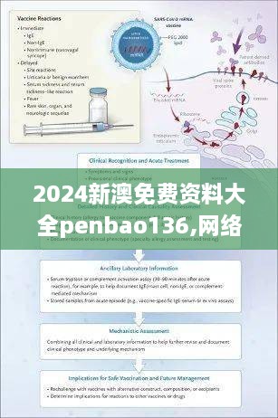 2024新澳免费资料大全penbao136,网络安全架构_APV43.749变革版