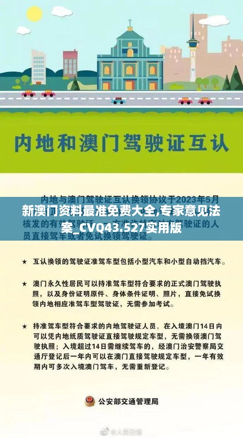 新澳门资料最准免费大全,专家意见法案_CVQ43.527实用版