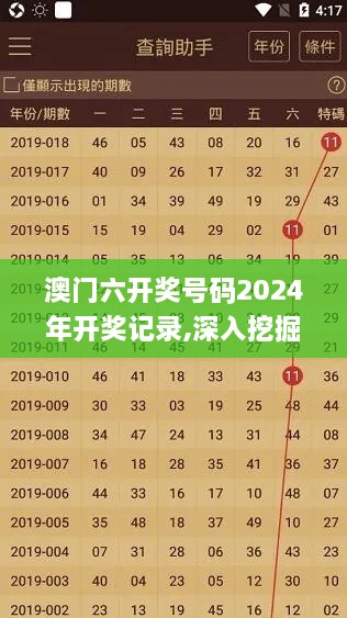 澳门六开奖号码2024年开奖记录,深入挖掘解释说明_QQT43.283高速版