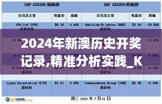 2024年新澳历史开奖记录,精准分析实践_KEX43.750珍藏版