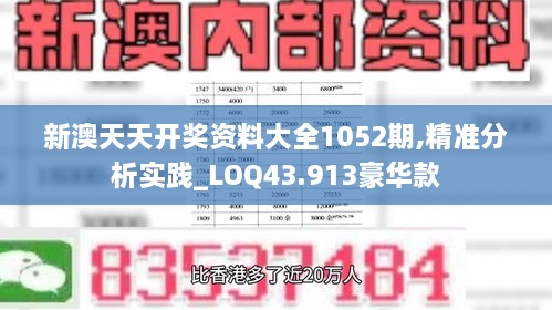 新澳天天开奖资料大全1052期,精准分析实践_LOQ43.913豪华款