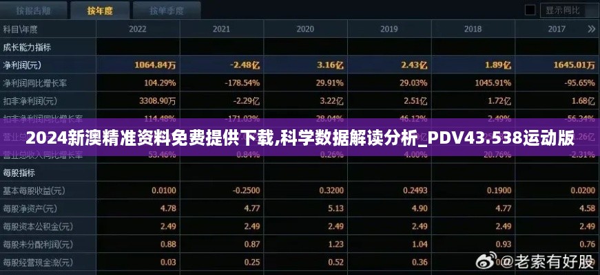 2024新澳精准资料免费提供下载,科学数据解读分析_PDV43.538运动版