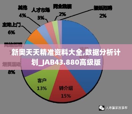 新奥天天精准资料大全,数据分析计划_JAB43.880高级版