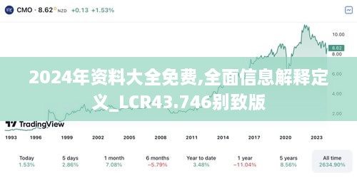 2024年资料大全免费,全面信息解释定义_LCR43.746别致版