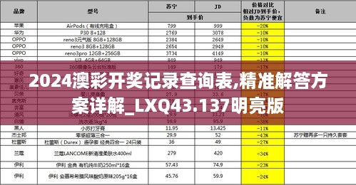 2024澳彩开奖记录查询表,精准解答方案详解_LXQ43.137明亮版