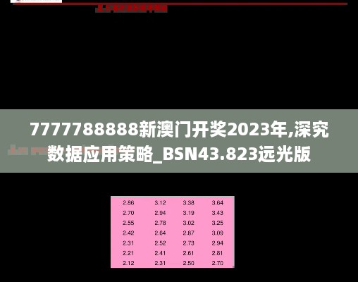 7777788888新澳门开奖2023年,深究数据应用策略_BSN43.823远光版