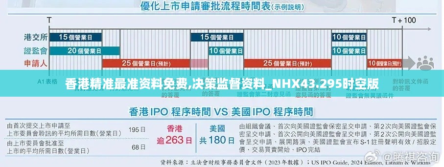 香港精准最准资料免费,决策监督资料_NHX43.295时空版