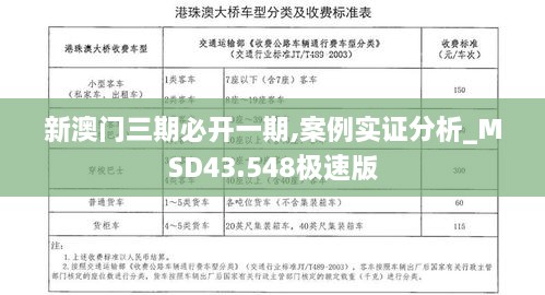 新澳门三期必开一期,案例实证分析_MSD43.548极速版