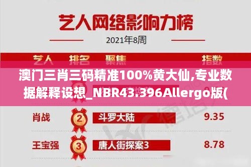 澳门三肖三码精准100%黄大仙,专业数据解释设想_NBR43.396Allergo版(意为轻快)