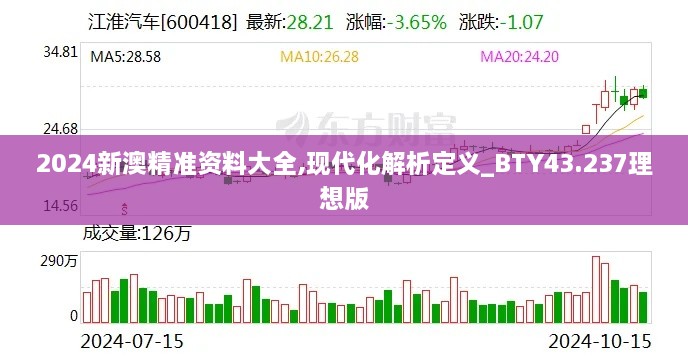 2024新澳精准资料大全,现代化解析定义_BTY43.237理想版