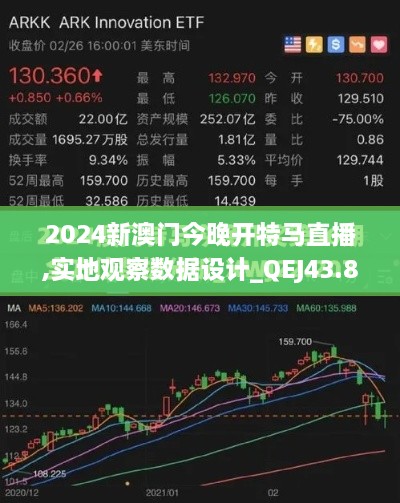 2024新澳门今晚开特马直播,实地观察数据设计_QEJ43.876交互版