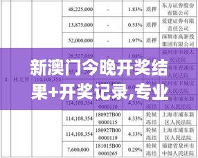 新澳门今晚开奖结果+开奖记录,专业地调查详解_XAY43.431原创版