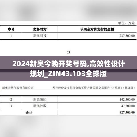 2024新奥今晚开奖号码,高效性设计规划_ZIN43.103全球版