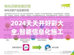 2024天天开好彩大全,智能信息化施工案例_YUS43.681网红版