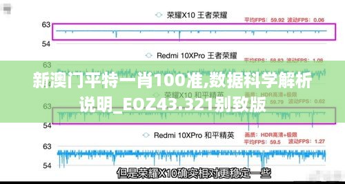 新澳门平特一肖100准,数据科学解析说明_EOZ43.321别致版