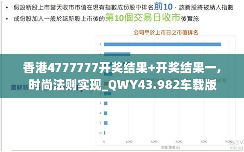 香港4777777开奖结果+开奖结果一,时尚法则实现_QWY43.982车载版