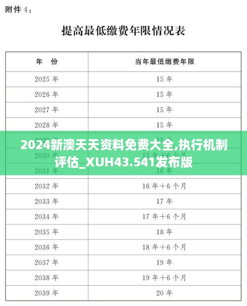 2024新澳天天资料免费大全,执行机制评估_XUH43.541发布版