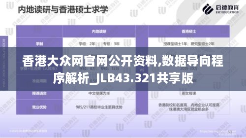 香港大众网官网公开资料,数据导向程序解析_JLB43.321共享版