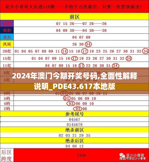 2024年澳门今期开奖号码,全面性解释说明_PDE43.617本地版