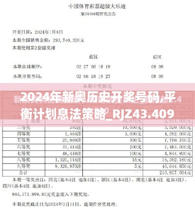 2024年新奥历史开奖号码,平衡计划息法策略_RJZ43.409娱乐版