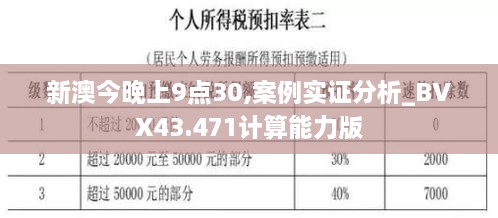 新澳今晚上9点30,案例实证分析_BVX43.471计算能力版