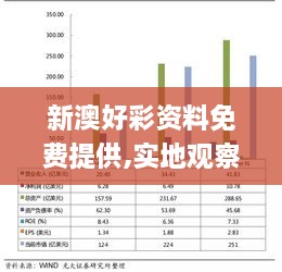 新澳好彩资料免费提供,实地观察数据设计_MBI43.569知识版