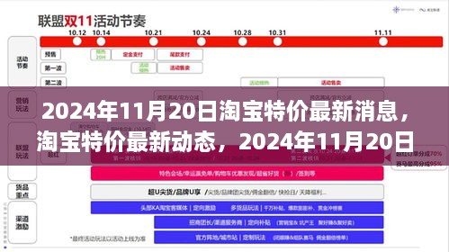 淘宝特价最新动态，行业影响与未来展望（2024年11月20日）