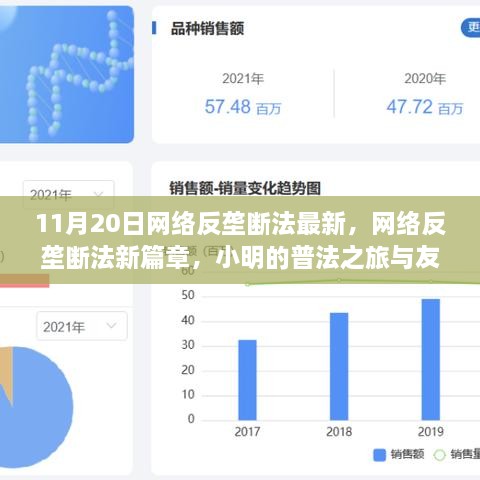 网络反垄断法新篇章，小明的普法之旅与友情温暖，11月20日最新动态解析