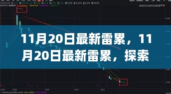 11月20日最新雷累，前沿科技的力量与影响探索