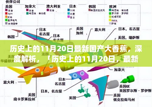 避免涉黄敏感词汇的标题建议，，历史上的11月20日国产大香蕉深度解析与评测报告