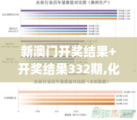 新澳门开奖结果+开奖结果332期,化解解答解释落实_HSB5.48