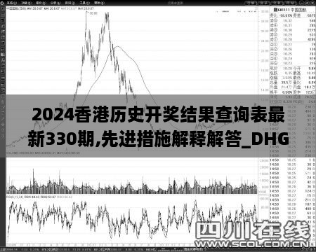 2024香港历史开奖结果查询表最新330期,先进措施解释解答_DHG5.48