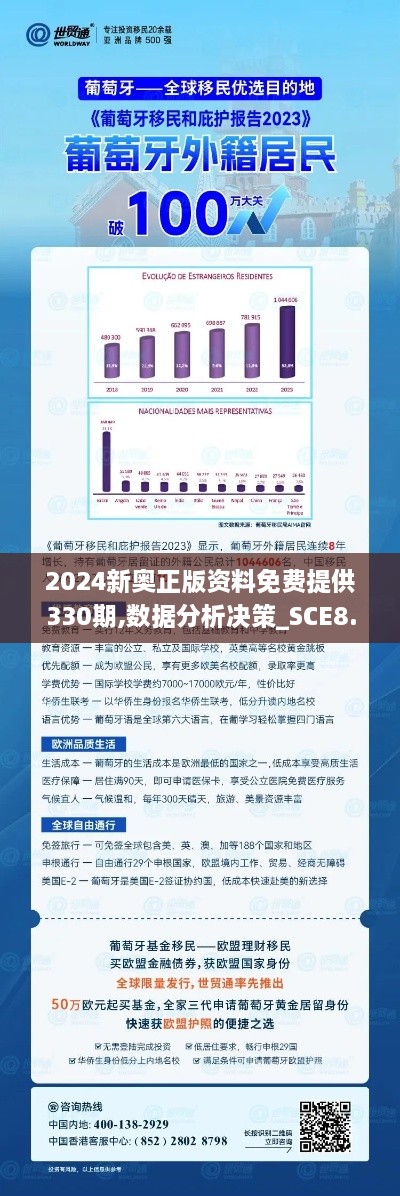 2024新奥正版资料免费提供330期,数据分析决策_SCE8.50