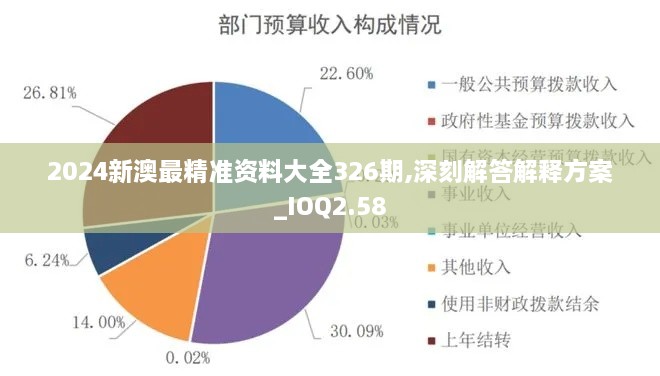 2024新澳最精准资料大全326期,深刻解答解释方案_IOQ2.58