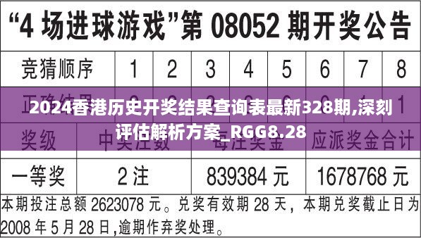 2024香港历史开奖结果查询表最新328期,深刻评估解析方案_RGG8.28