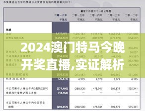 2024澳门特马今晚开奖直播,实证解析解答策略分析_时尚版IAL4.59