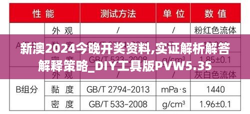 新澳2024今晚开奖资料,实证解析解答解释策略_DIY工具版PVW5.35