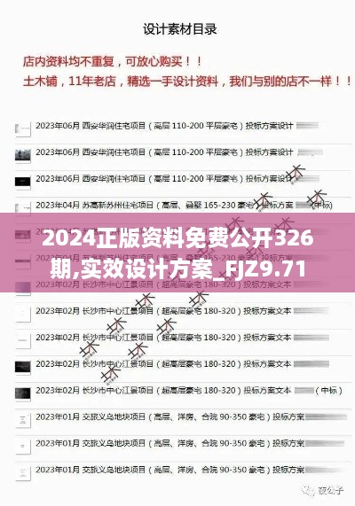 2024正版资料免费公开326期,实效设计方案_FJZ9.71