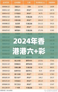 2024年香港港六+彩开奖号码,统计研究解释定义_旅行助手版JZI3.38