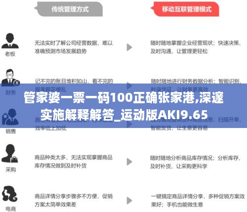 管家婆一票一码100正确张家港,深邃实施解释解答_运动版AKI9.65